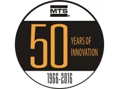 MTS50周年暨MTS(中国)30周年活动之“送祝福,赢好礼“